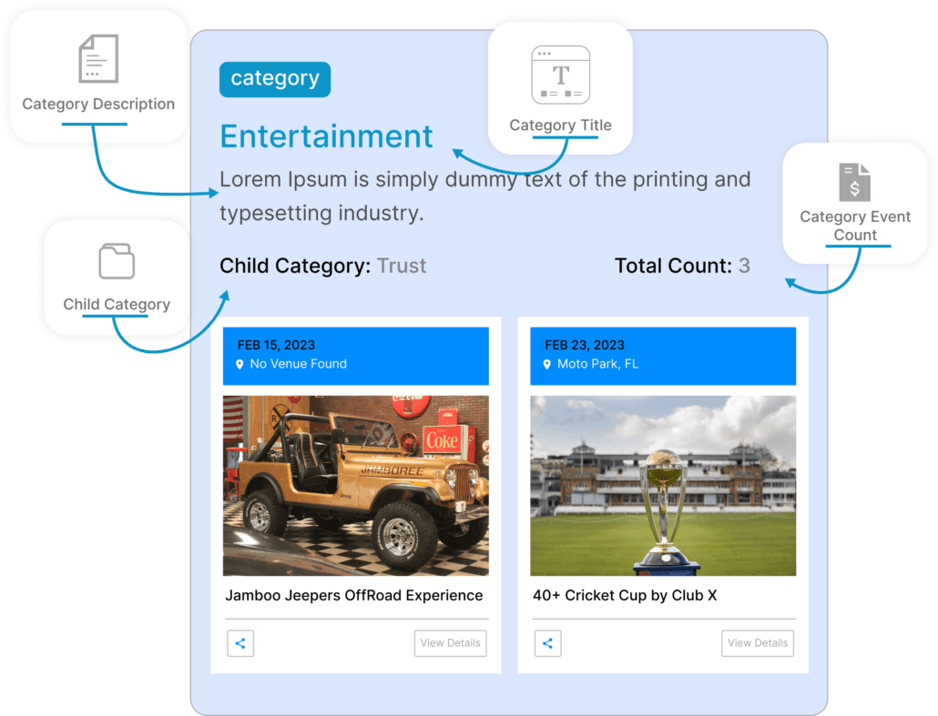 espbp-category-layouts